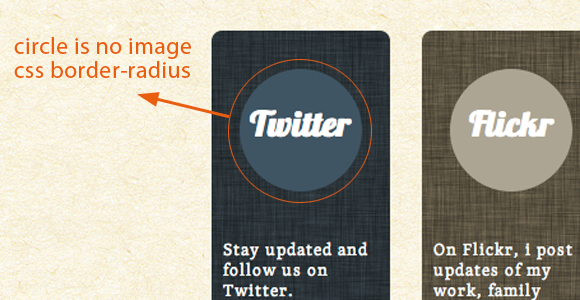 A circle with CSS3