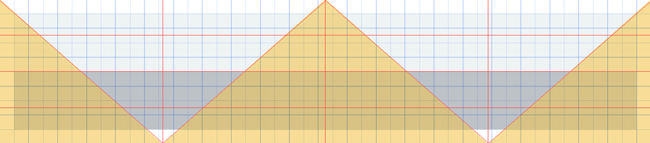 Layout setup