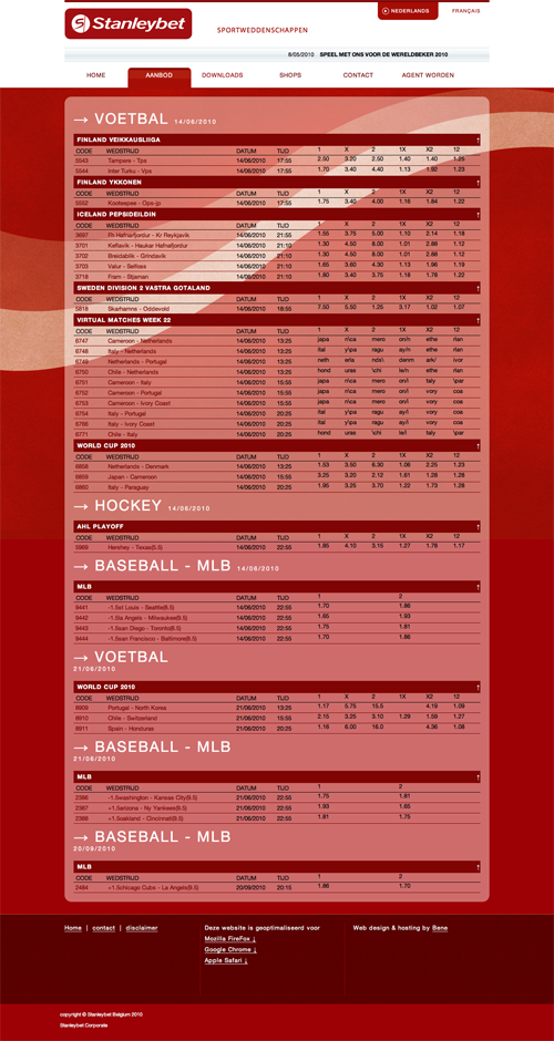 Stanleybet