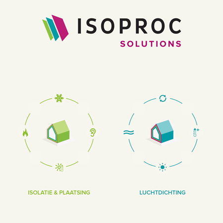 Isoproc Solutions