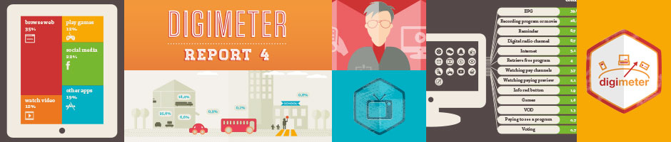 Digimeter-Banner-Bene-Home960x360