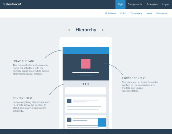 Salesforce Style Guide