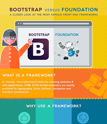 Bootstrap